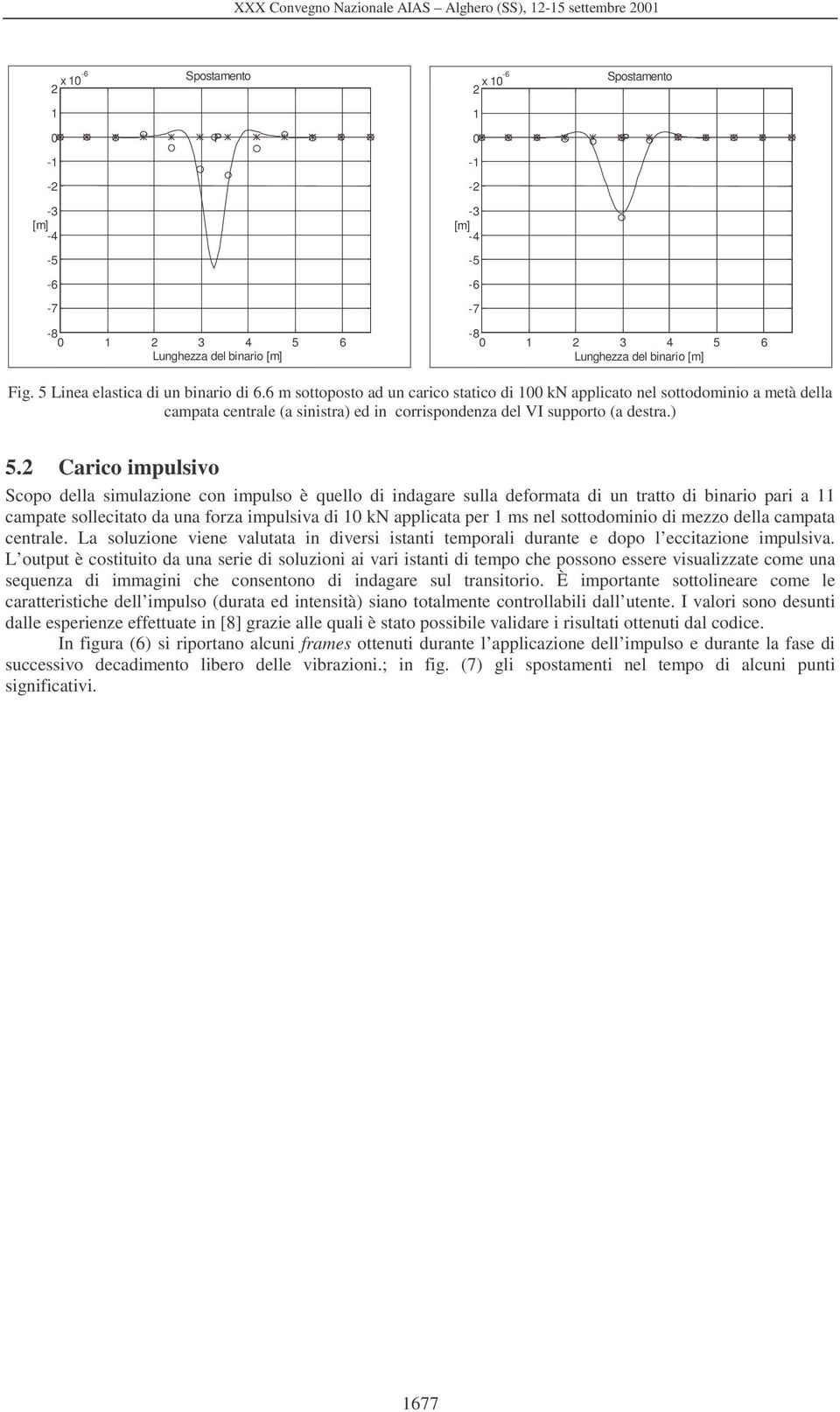 Carico ipusivo Scopo dea siuaione con ipuso è queo di indagare sua deforaa di un rao di binario pari a capae soeciao da una fora ipusiva di kn appicaa per s ne soodoinio di eo dea capaa cenrae.