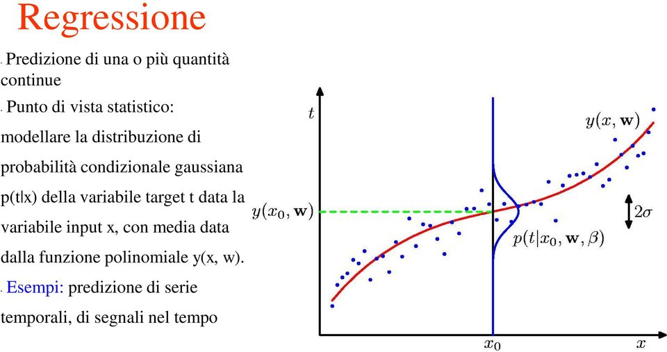 p(t x) della variabile target t data la variabile input x, con media data