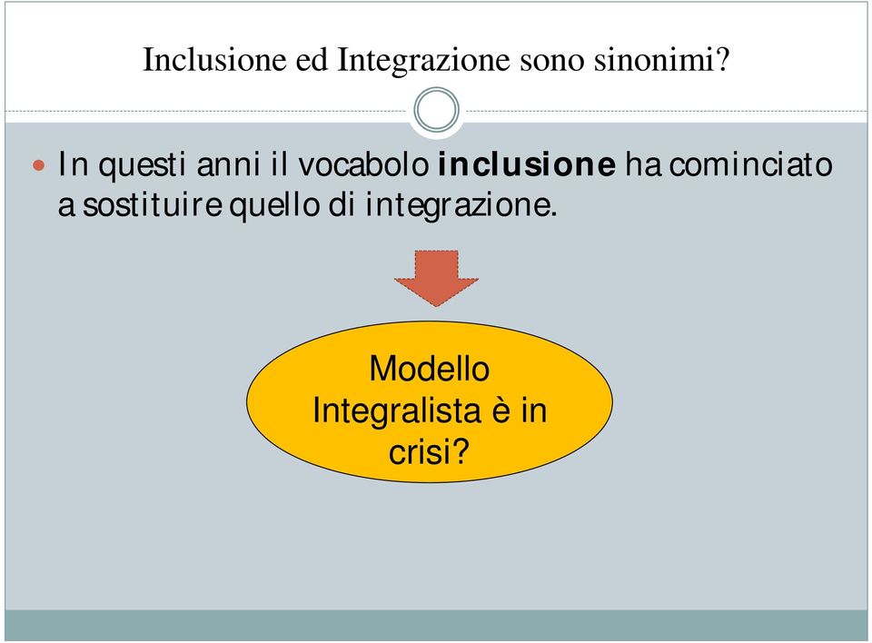 cominciato a sostituire quello di