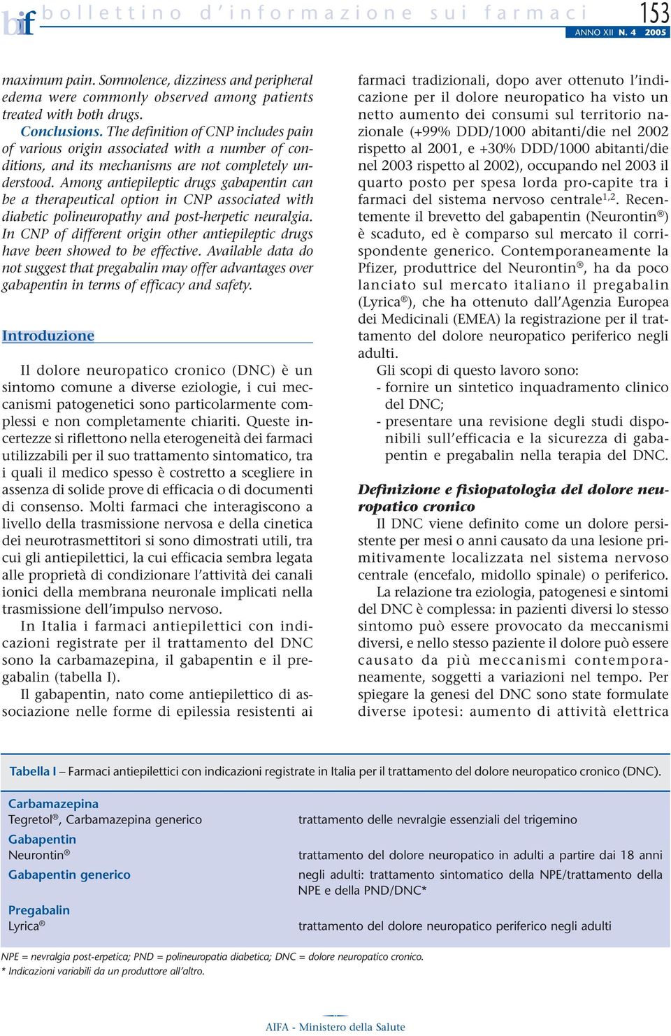 Among antiepileptic drugs gabapentin can be a therapeutical option in CNP associated with diabetic polineuropathy and post-herpetic neuralgia.