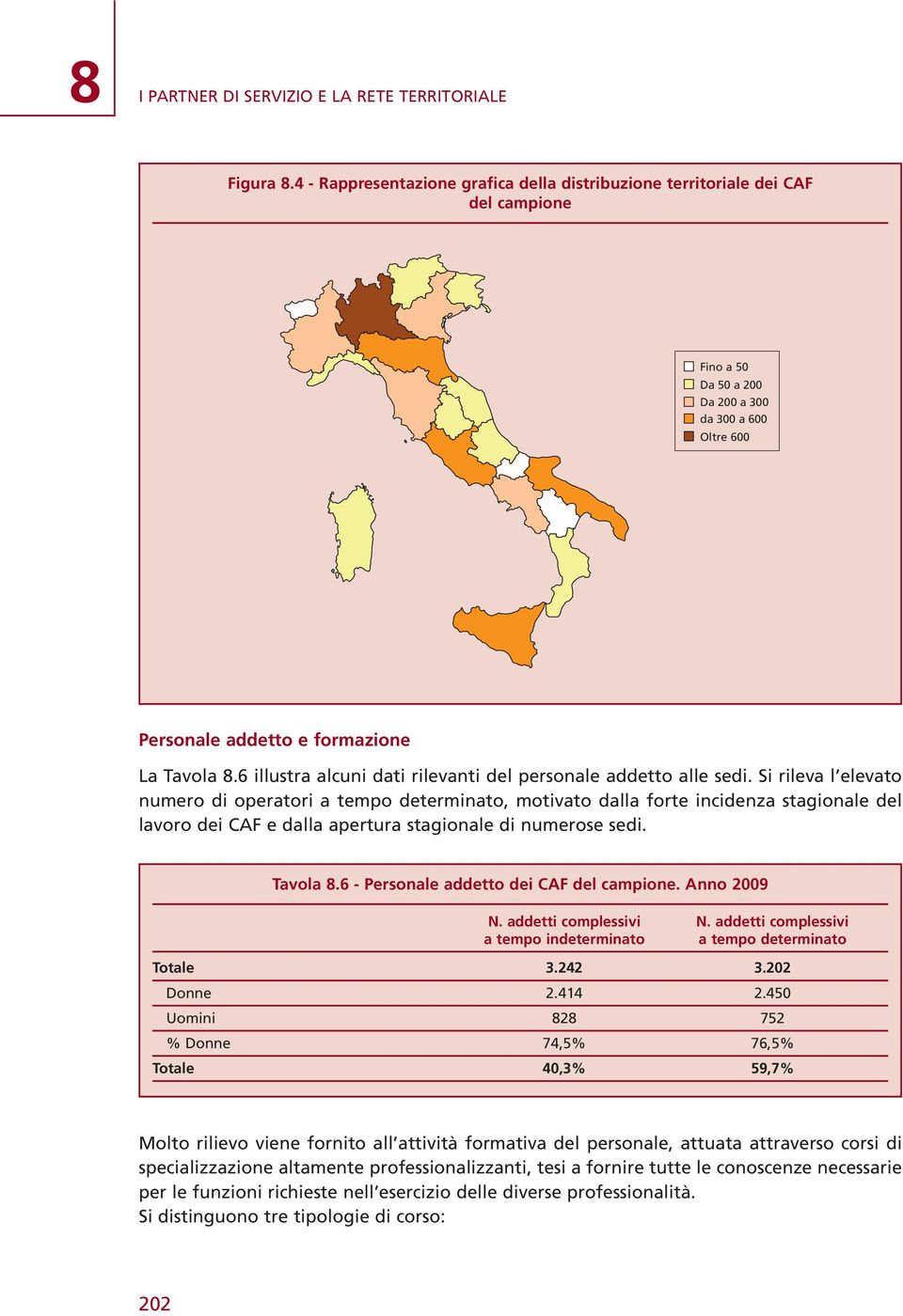 6 illustra alcuni dati rilevanti del personale addetto alle sedi.