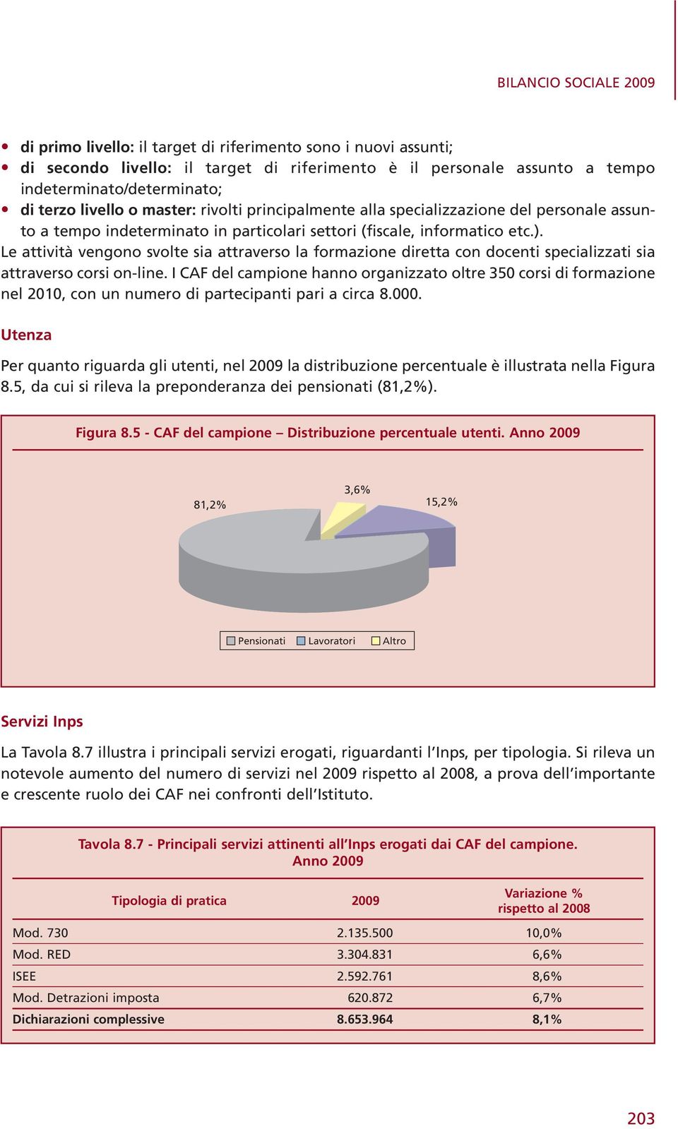 Le attività vengono svolte sia attraverso la formazione diretta con docenti specializzati sia attraverso corsi on-line.