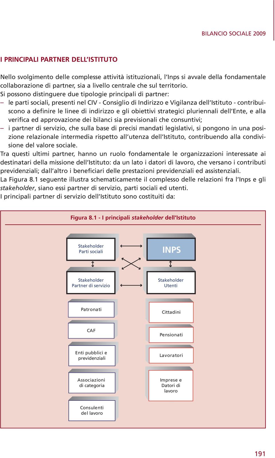 Si possono distinguere due tipologie principali di partner: le parti sociali, presenti nel CIV - Consiglio di Indirizzo e Vigilanza dell Istituto - contribuiscono a definire le linee di indirizzo e