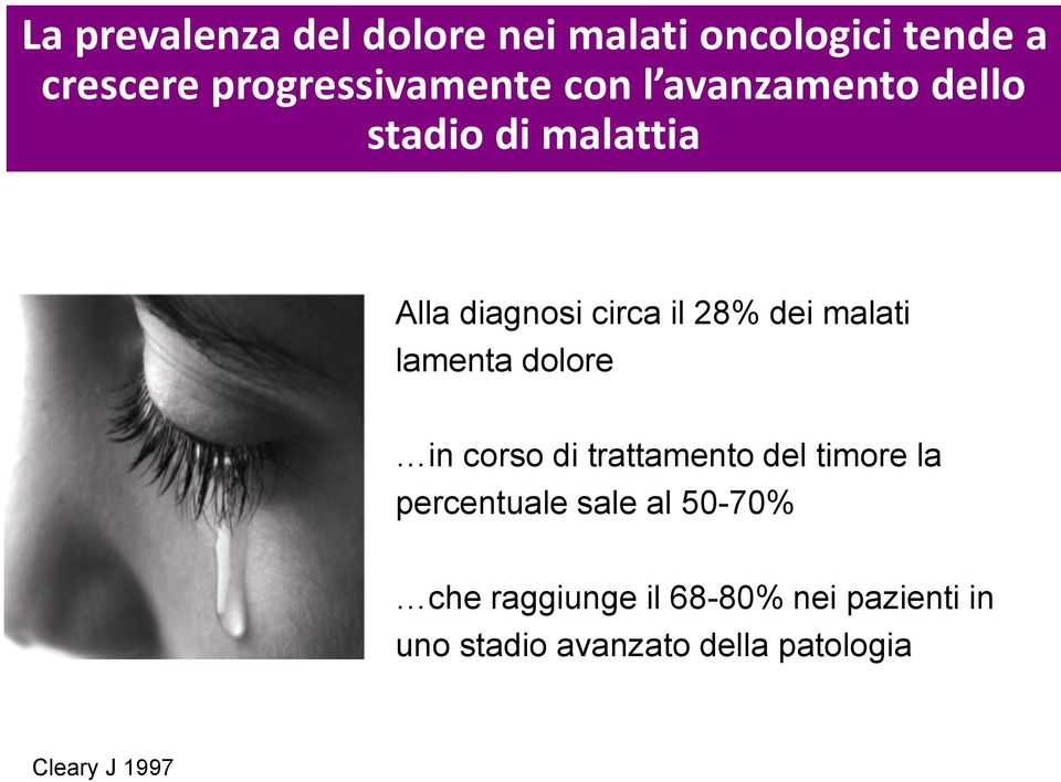 lamenta dolore in corso di trattamento del timore la percentuale sale al 50-70%