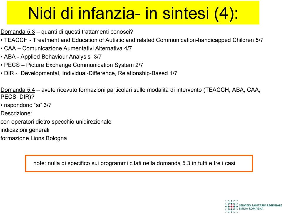 Analysis 3/7 PECS Picture Exchange Communication System 2/7 DIR - Developmental, Individual-Difference, Relationship-Based 1/7 Domanda 5.