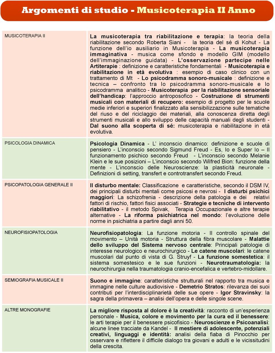 come sfondo e modello GIM (modello dell immaginazione guidata) - L osservazione partecipe nelle Artiterapie : definizione e caratteristiche fondamentali - Musicoterapia e riabilitazione in età