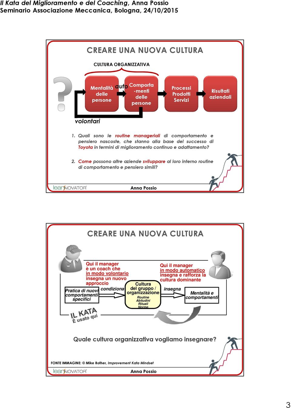 Come possono altre aziende sviluppare al loro interno routine di comportamento e pensiero simili?