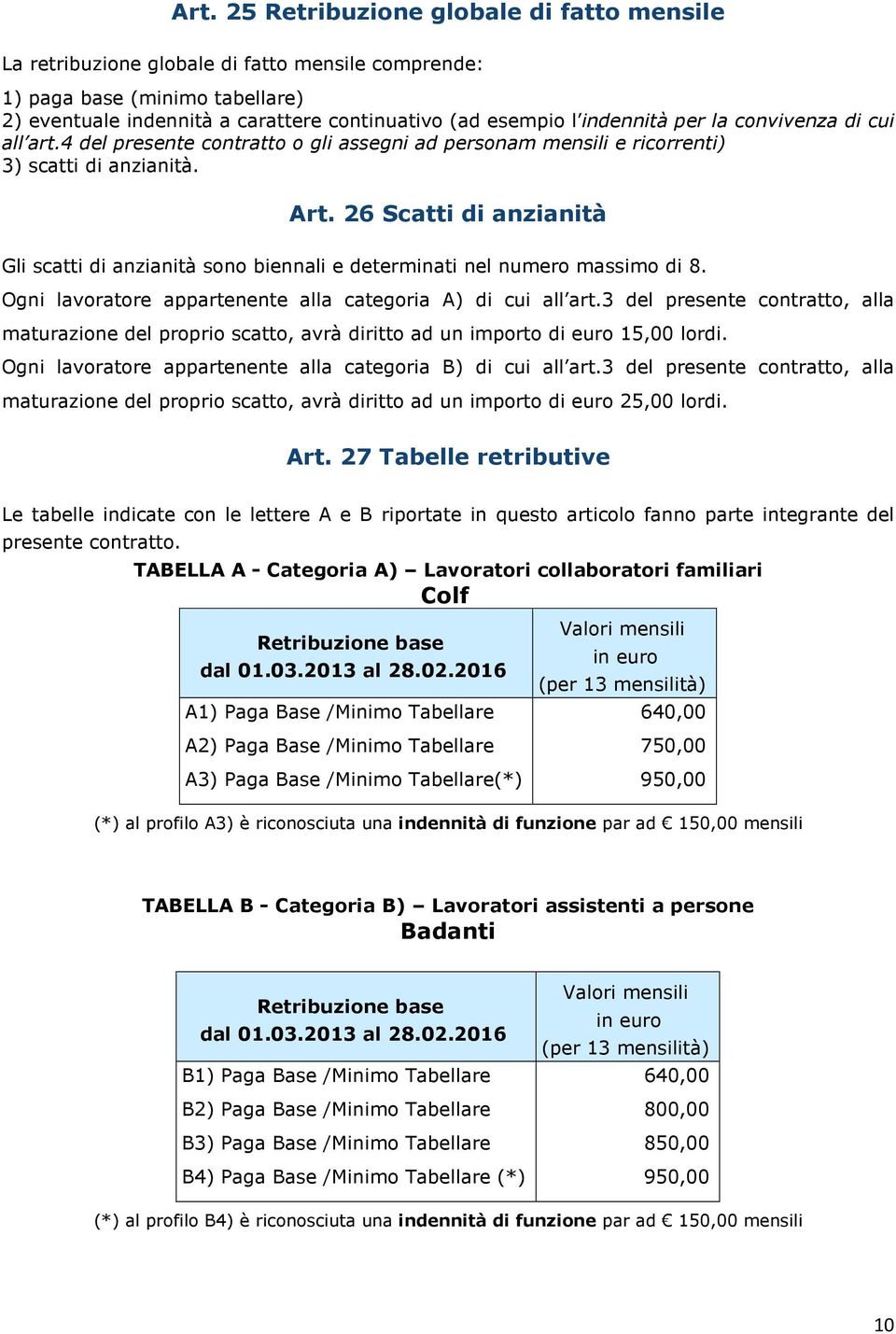 26 Scatti di anzianità Gli scatti di anzianità sono biennali e determinati nel numero massimo di 8. Ogni lavoratore appartenente alla categoria A) di cui all art.