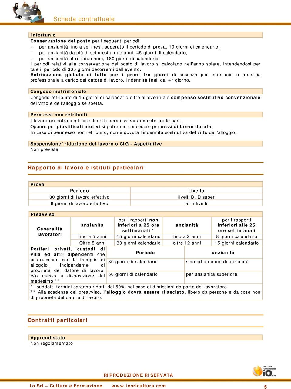 I periodi relativi alla conservazione del posto di lavoro si calcolano nell'anno solare, intendendosi per tale il periodo di 365 giorni decorrenti dall'evento.