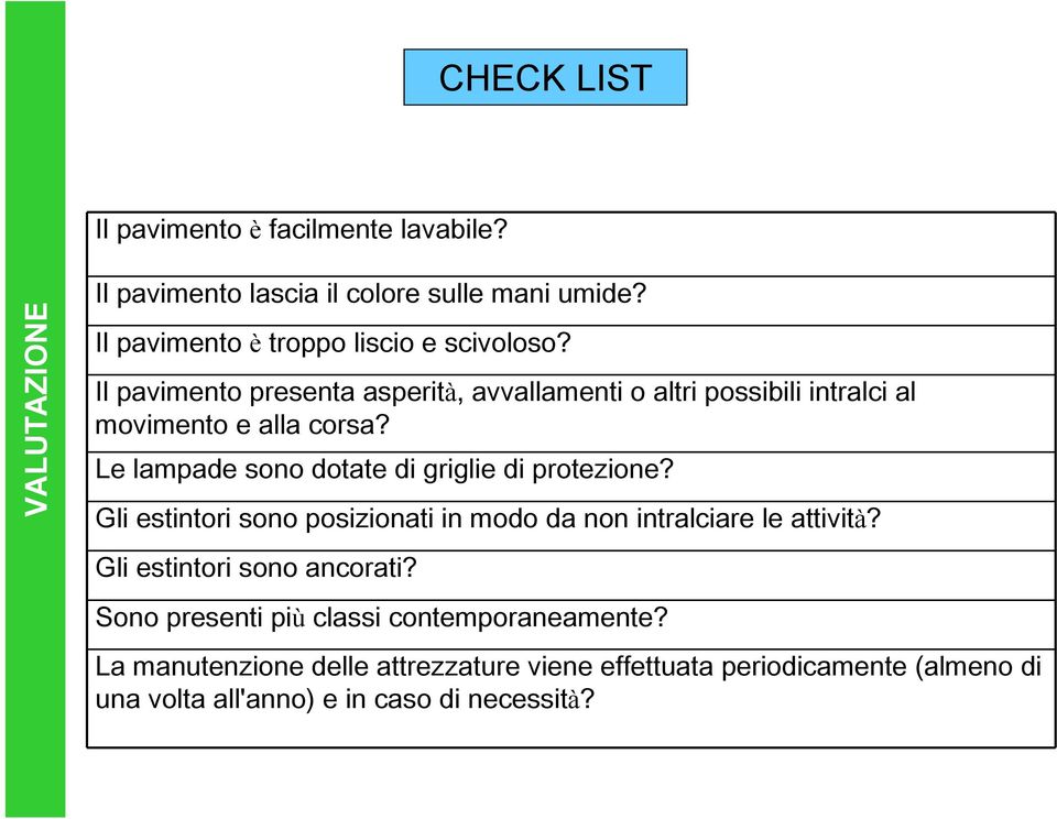 Le lampade sono dotate di griglie di protezione? Gli estintori sono posizionati in modo da non intralciare le attività?