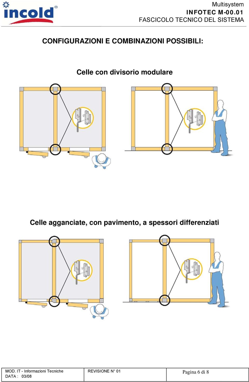 modulare Celle agganciate, con