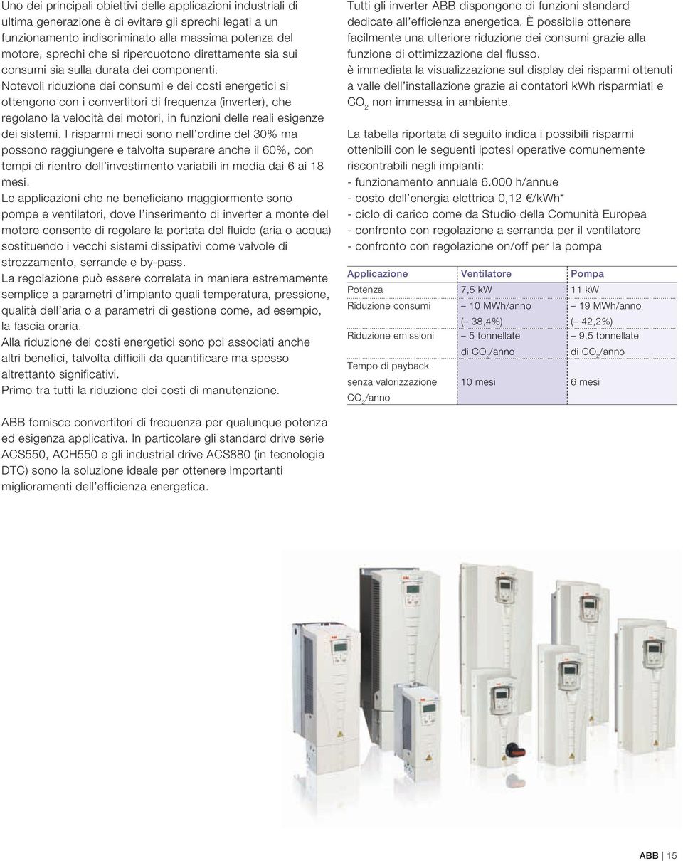 Notevoli riduzione dei consumi e dei costi energetici si ottengono con i convertitori di frequenza (inverter), che regolano la velocità dei motori, in funzioni delle reali esigenze dei sistemi.