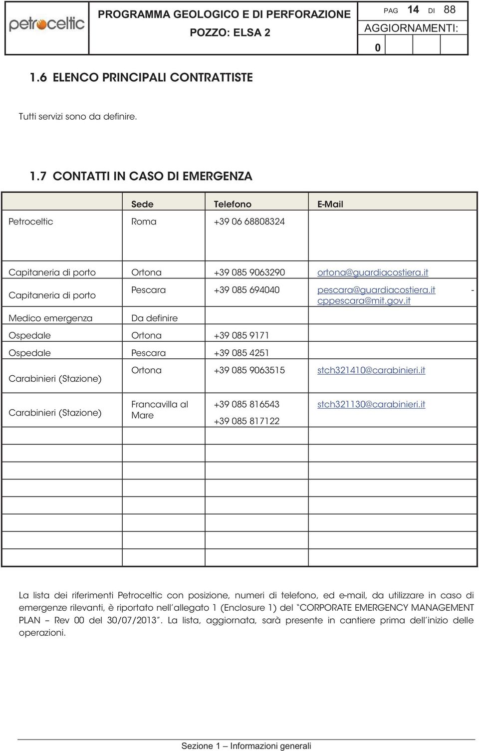 it Da definire Ospedale Ortona +39 85 9171 Ospedale Pescara +39 85 4251 Carabinieri (Stazione) Ortona +39 85 963515 stch32141@carabinieri.