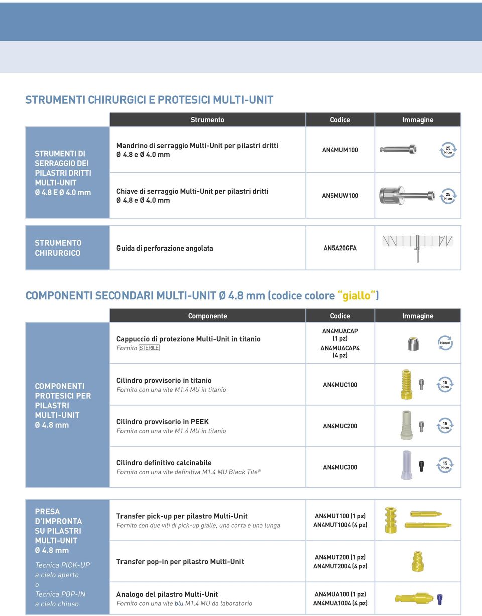 8 mm (codice colore giallo ) Componente Codice Immagine Cappuccio di protezione Multi-Unit in titanio Fornito Q AN4MUACAP (1 pz) AN4MUACAP4 (4 pz) Manuel COMPONENTI PROTESICI PER PILASTRI Ø 4.