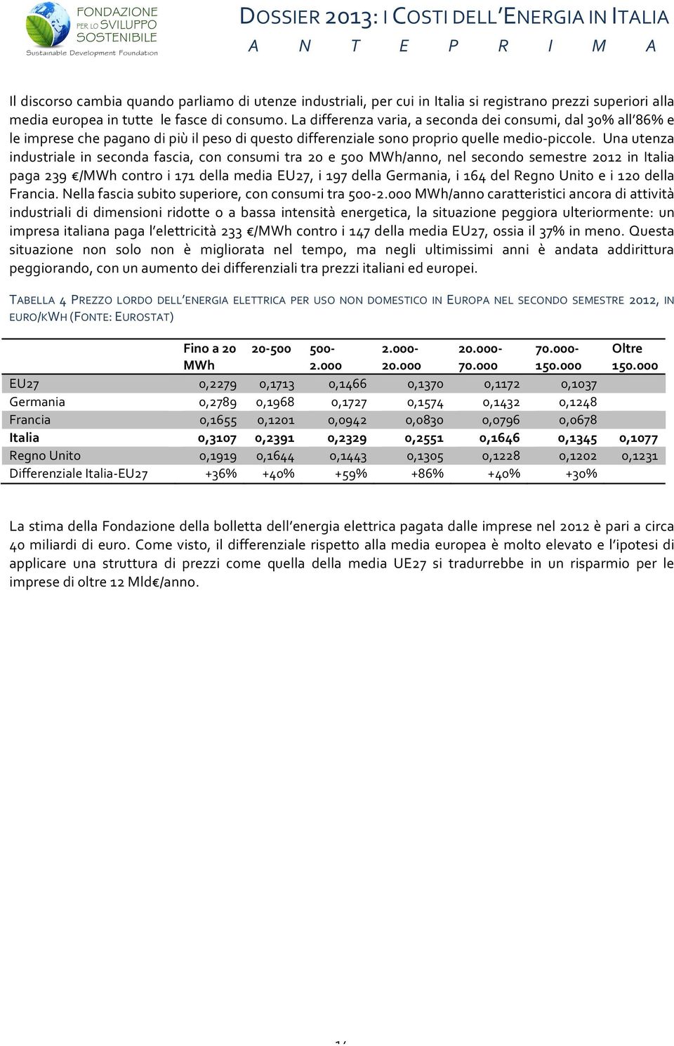 Una utenza industriale in seconda fascia, con consumi tra 20 e 500 MWh/anno, nel secondo semestre 2012 in Italia paga 239 /MWh contro i 171 della media EU27, i 197 della Germania, i 164 del Regno