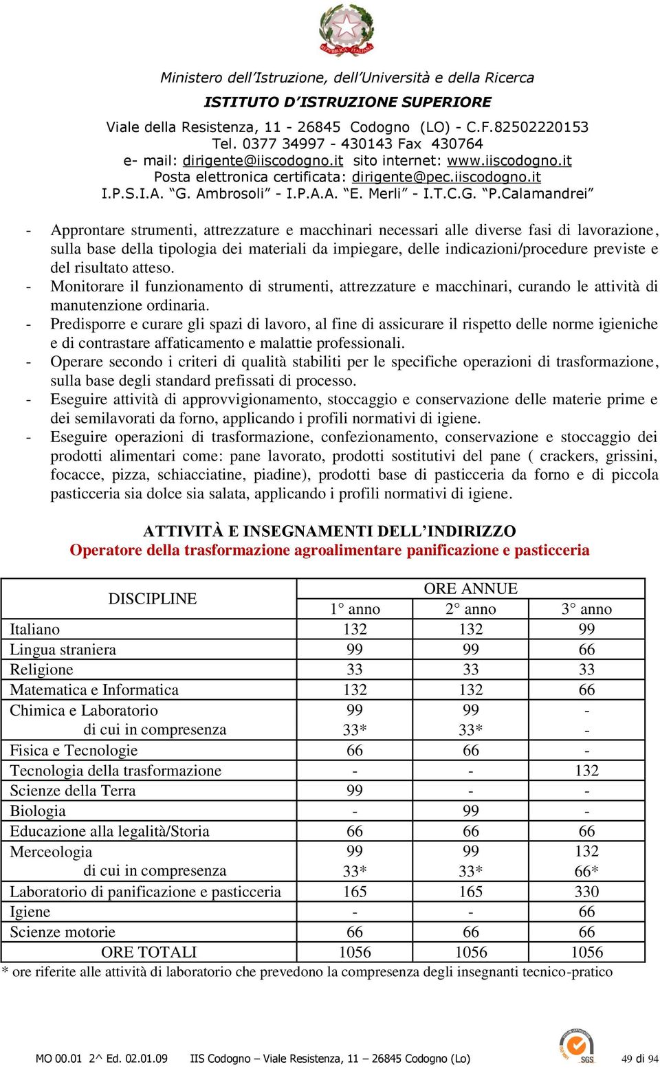 - Predisporre e curare gli spazi di lavoro, al fine di assicurare il rispetto delle norme igieniche e di contrastare affaticamento e malattie professionali.