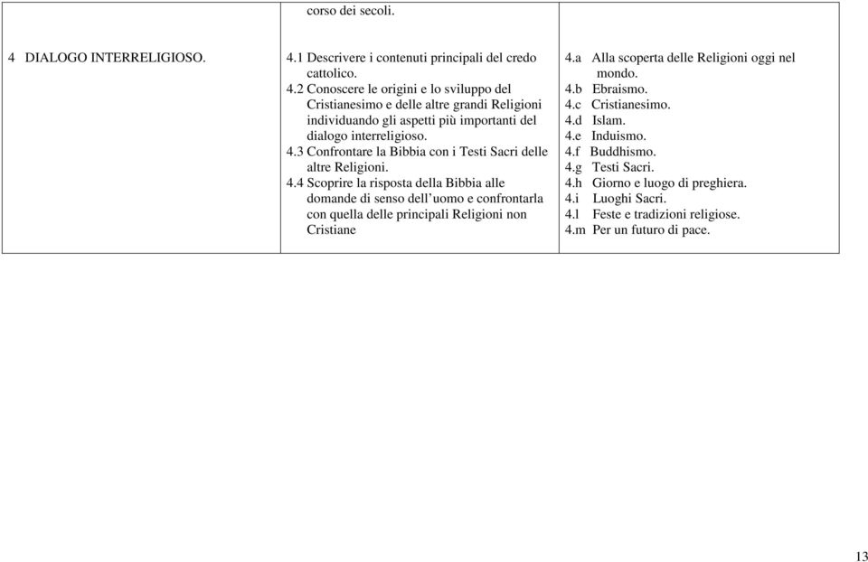 4 Scoprire la risposta della Bibbia alle domande di senso dell uomo e confrontarla con quella delle principali Religioni non Cristiane 4.