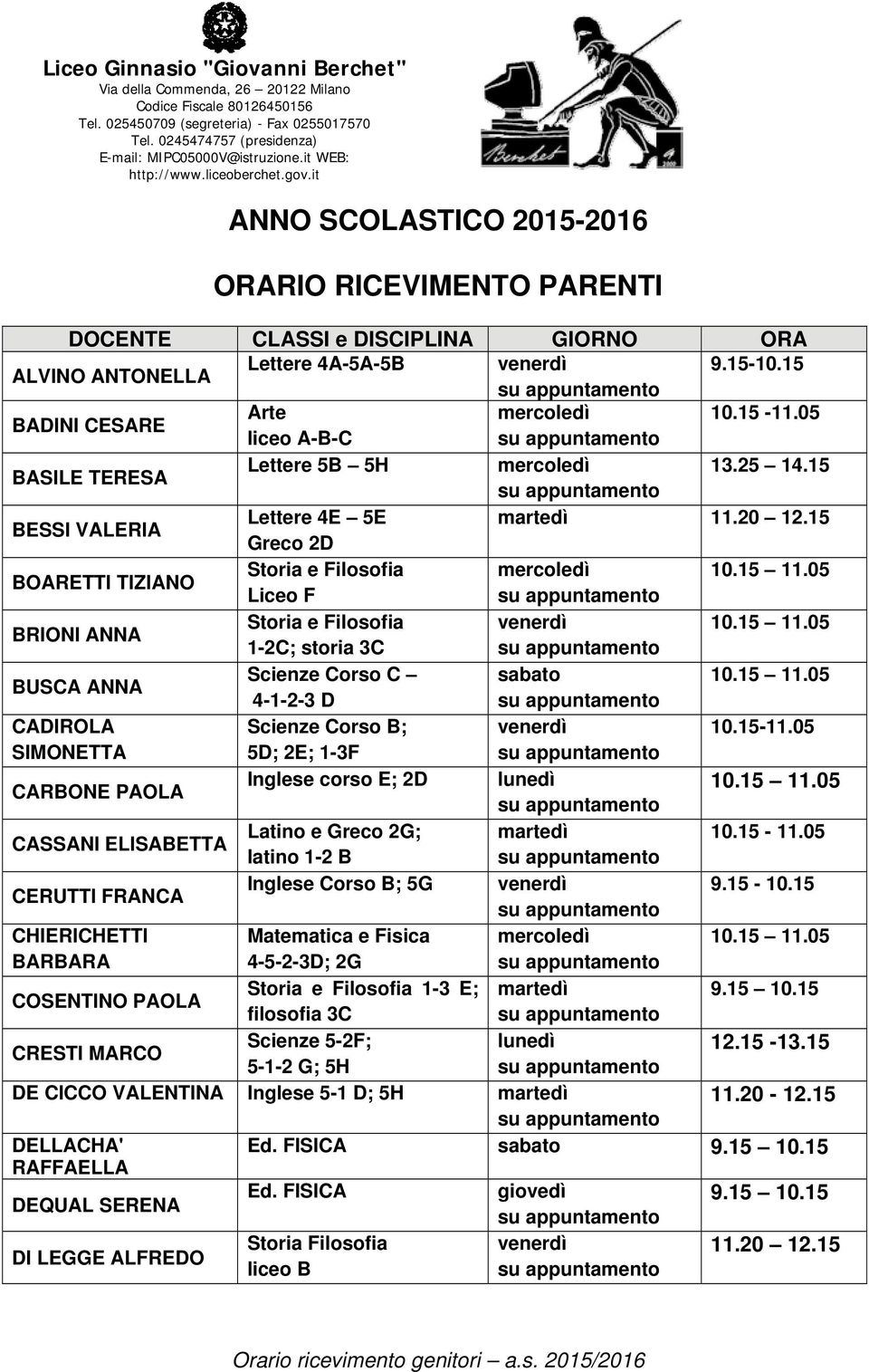 sabato 4-1-2-3 D CADIROLA Scienze Corso B; 10.15-11.05 SIMONETTA 5D; 2E; 1-3F CARBONE PAOLA Inglese corso E; 2D lunedì CASSANI ELISABETTA Latino e Greco 2G; 10.15-11.05 latino 1-2 B CERUTTI FRANCA Inglese Corso B; 5G 9.