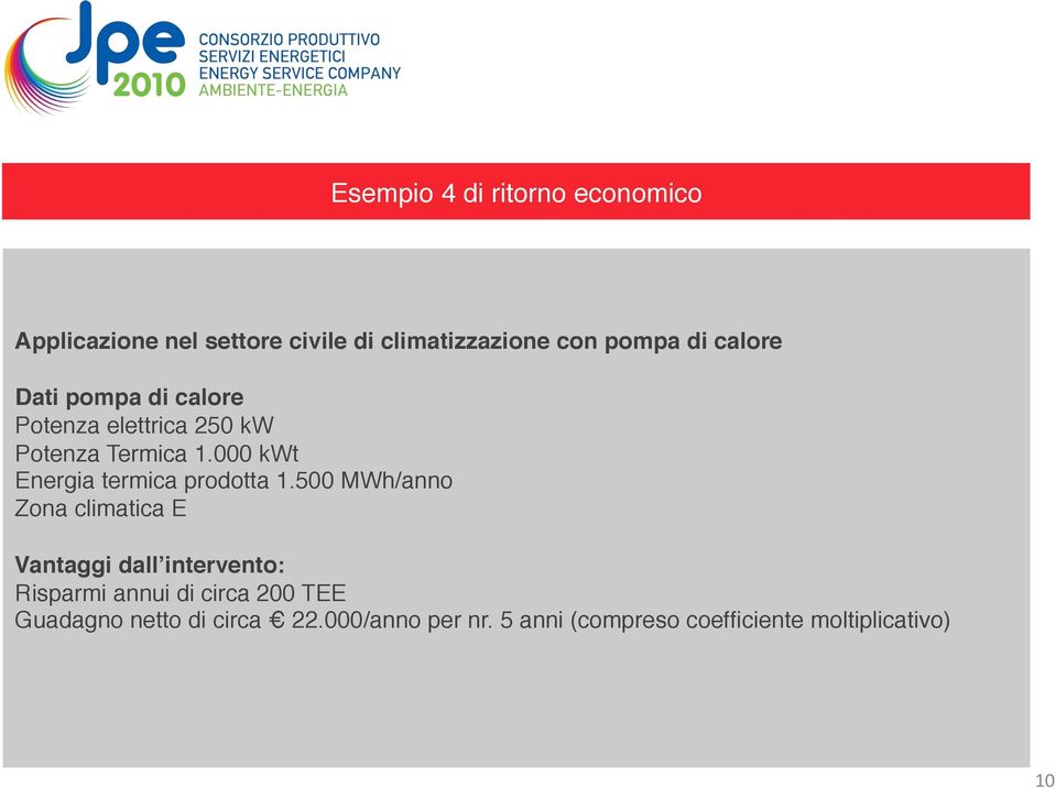 000 kwt Energia termica prodotta 1.