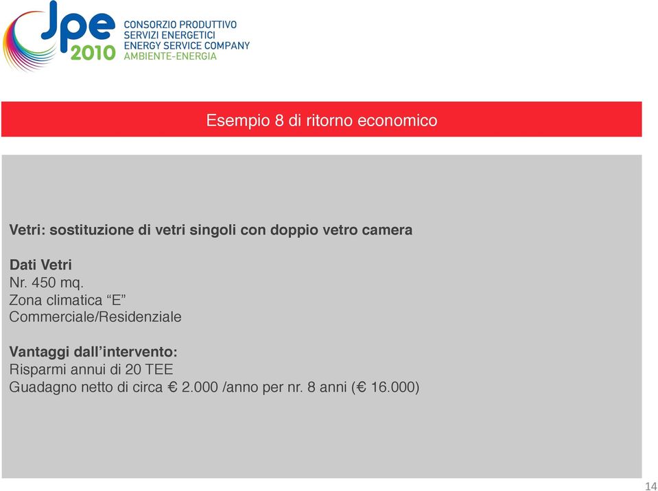 Zona climatica E Commerciale/Residenziale Vantaggi dall intervento: