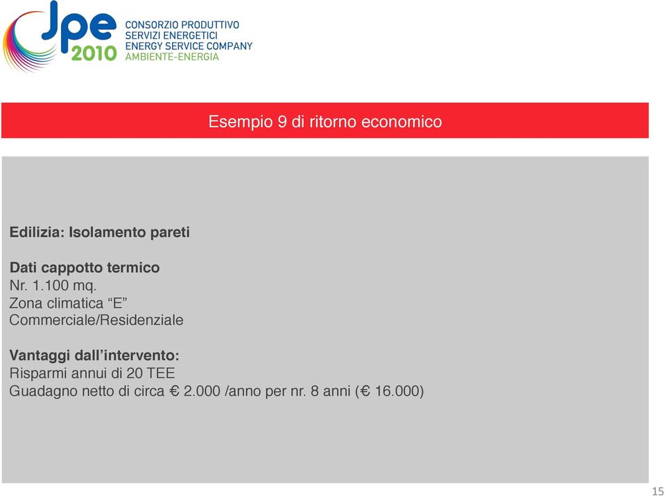 Zona climatica E Commerciale/Residenziale Vantaggi dall