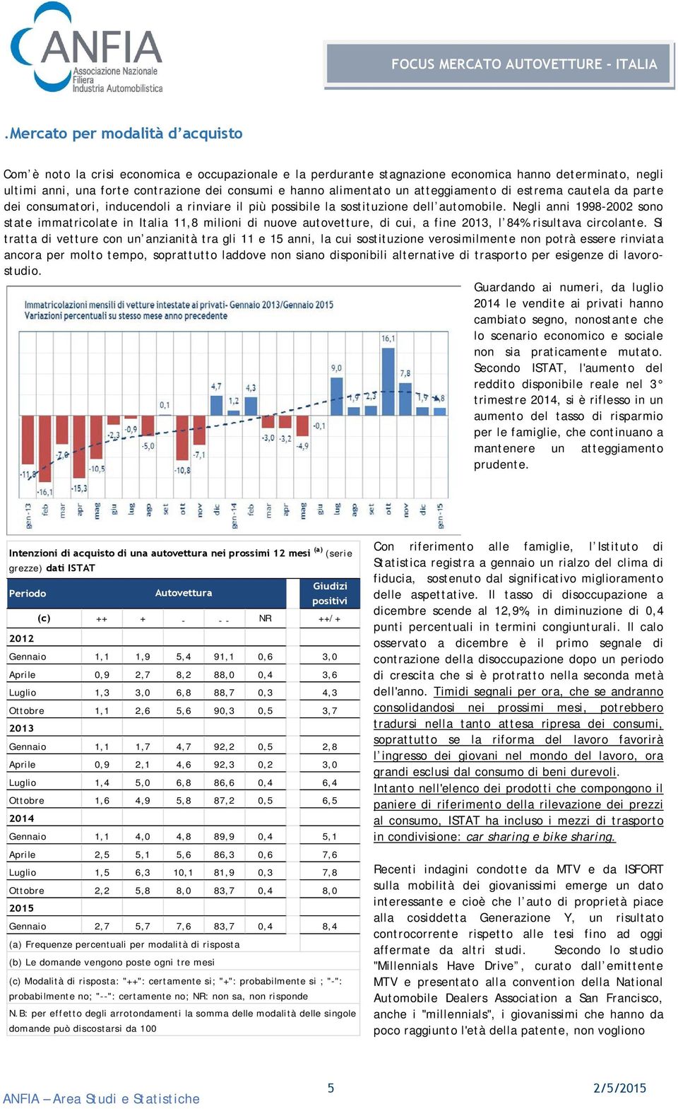 Negli anni 1998-2002 sono state immatricolate in Italia 11,8 milioni di nuove autovetture, di cui, a fine, l 84% risultava circolante.