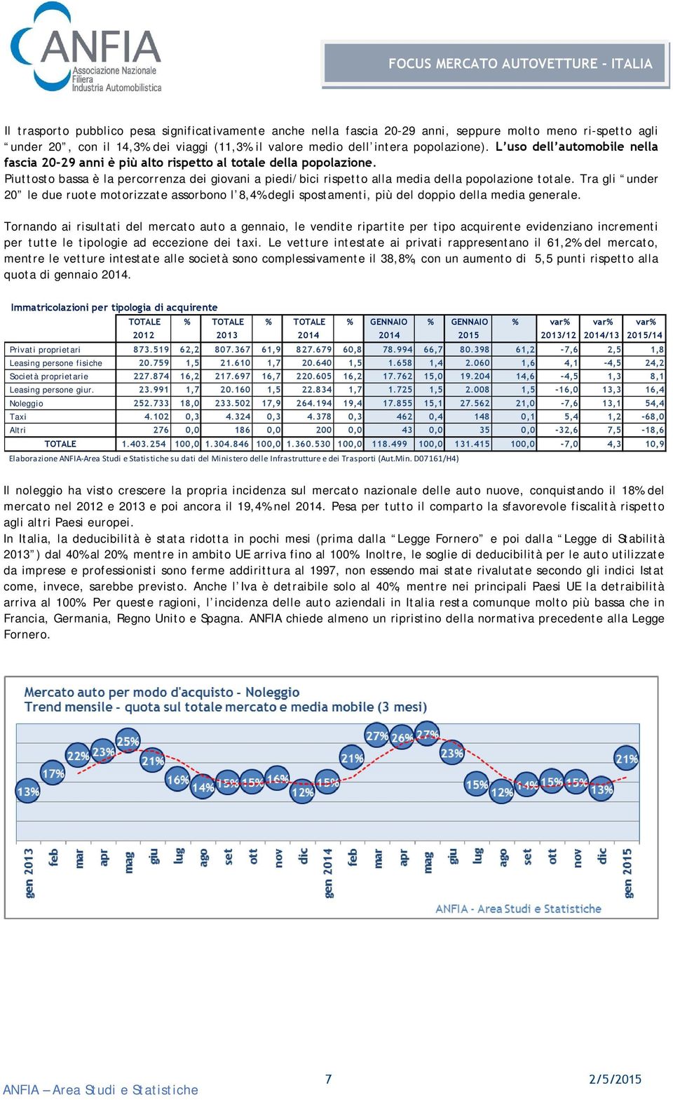 Tra gli under 20 le due ruote motorizzate assorbono l 8,4% degli spostamenti, più del doppio della media generale.