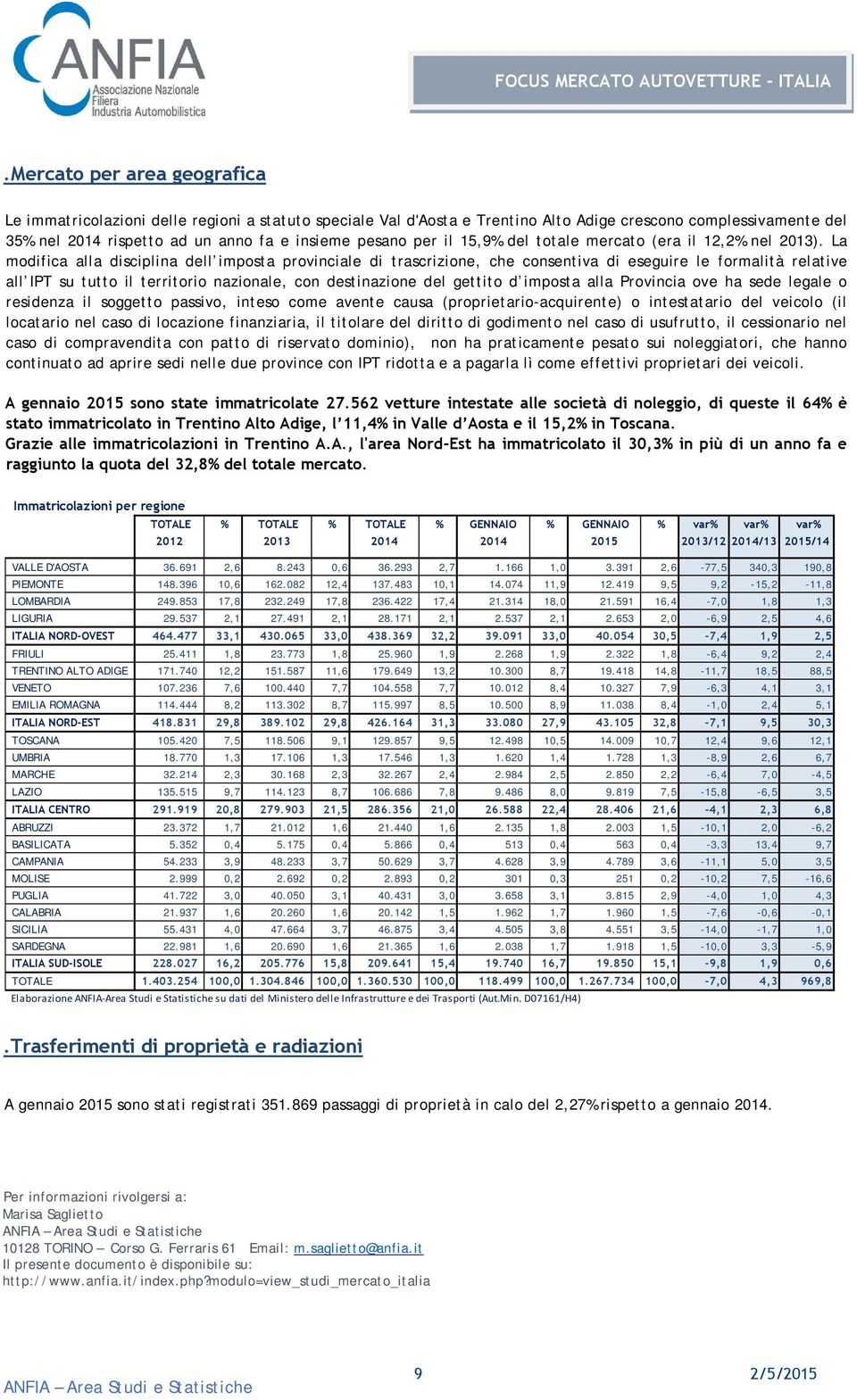 La modifica alla disciplina dell imposta provinciale di trascrizione, che consentiva di eseguire le formalità relative all IPT su tutto il territorio nazionale, con destinazione del gettito d imposta