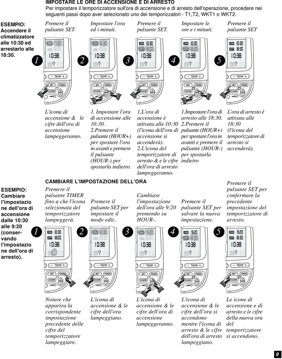 temporizzatori - T,T2, WKT o WKT2. pulsante SET. Impostare l'ora ed i minuti. pulsante SET. Impostare le ore e i minuti.