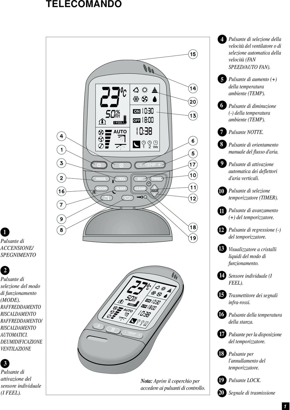 9 Pulsante di attivazione automatica dei deflettori d'aria verticali. 0 Pulsante di selezione temporizzatore (TIMER). Pulsante di avanzamento (+) del temporizzatore.