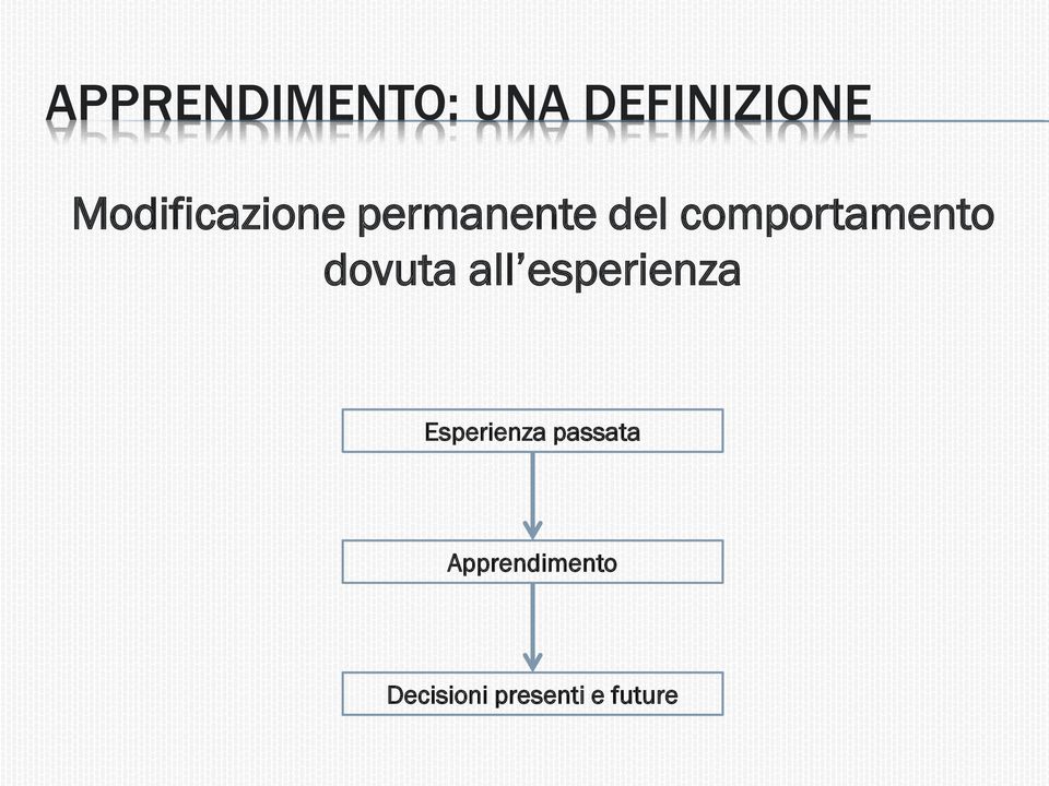 comportamento dovuta all esperienza