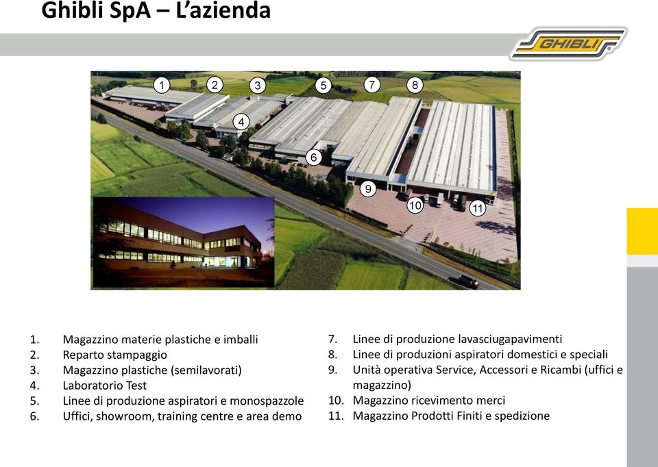 Uffici, showroom, training centre e area demo 7. Linee di produzione lavasciugapavimenti 8.