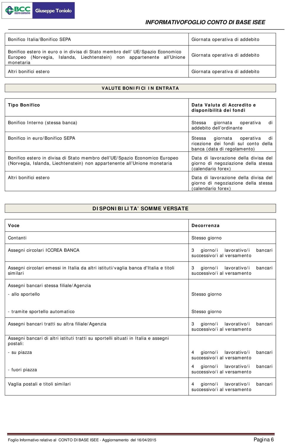 fondi Bonifico Interno (stessa banca) Stessa giornata operativa di addebito dell ordinante Bonifico in euro/bonifico SEPA Stessa giornata operativa di ricezione dei fondi sul conto della banca (data