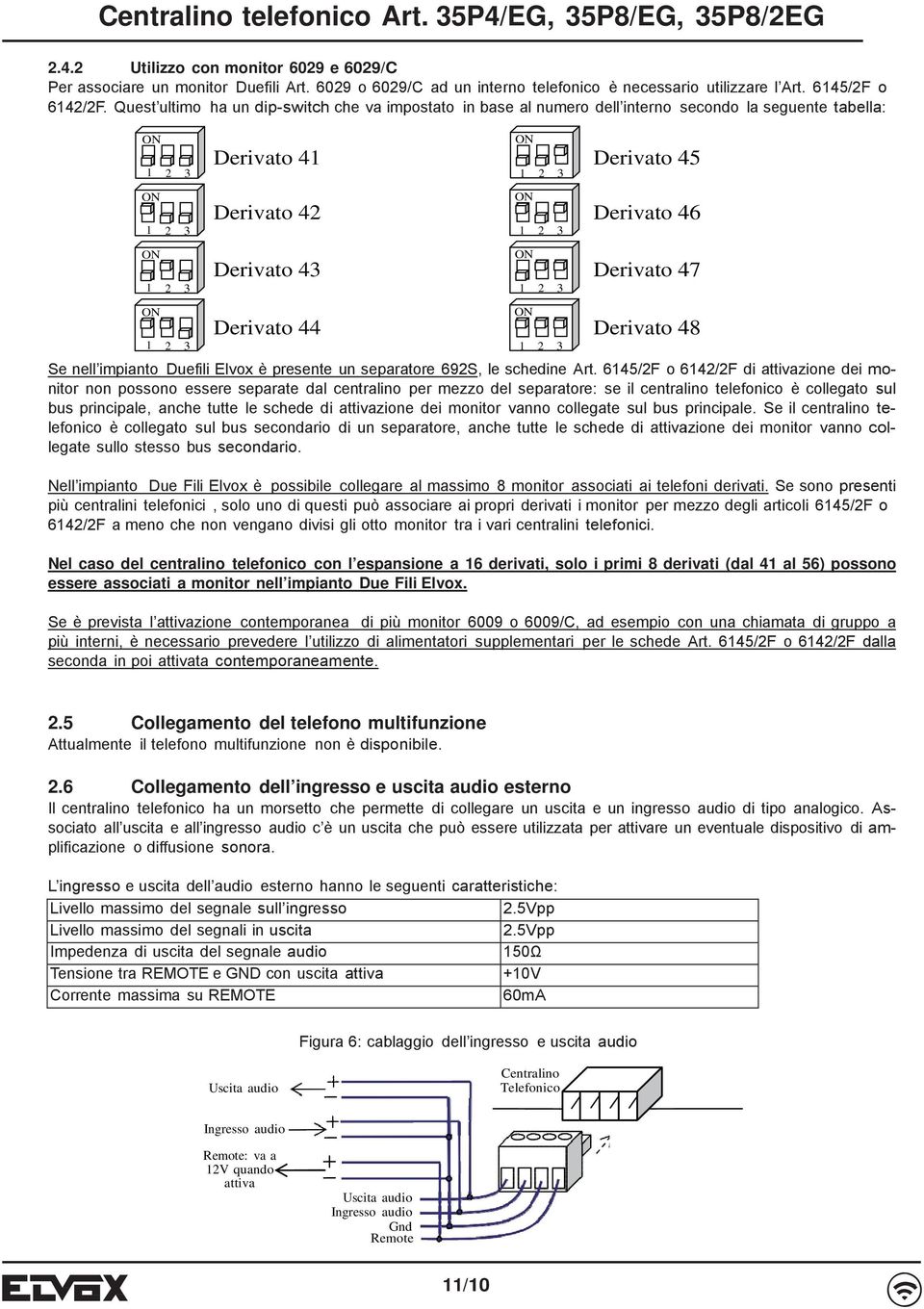 Quest ultimo ha un dip-switch che va impostato in base al numero dell interno secondo la seguente tabella: ON 1 2 3 Derivato 41 ON 1 2 3 Derivato 45 ON 1 2 3 Derivato 42 ON 1 2 3 Derivato 46 ON 1 2 3