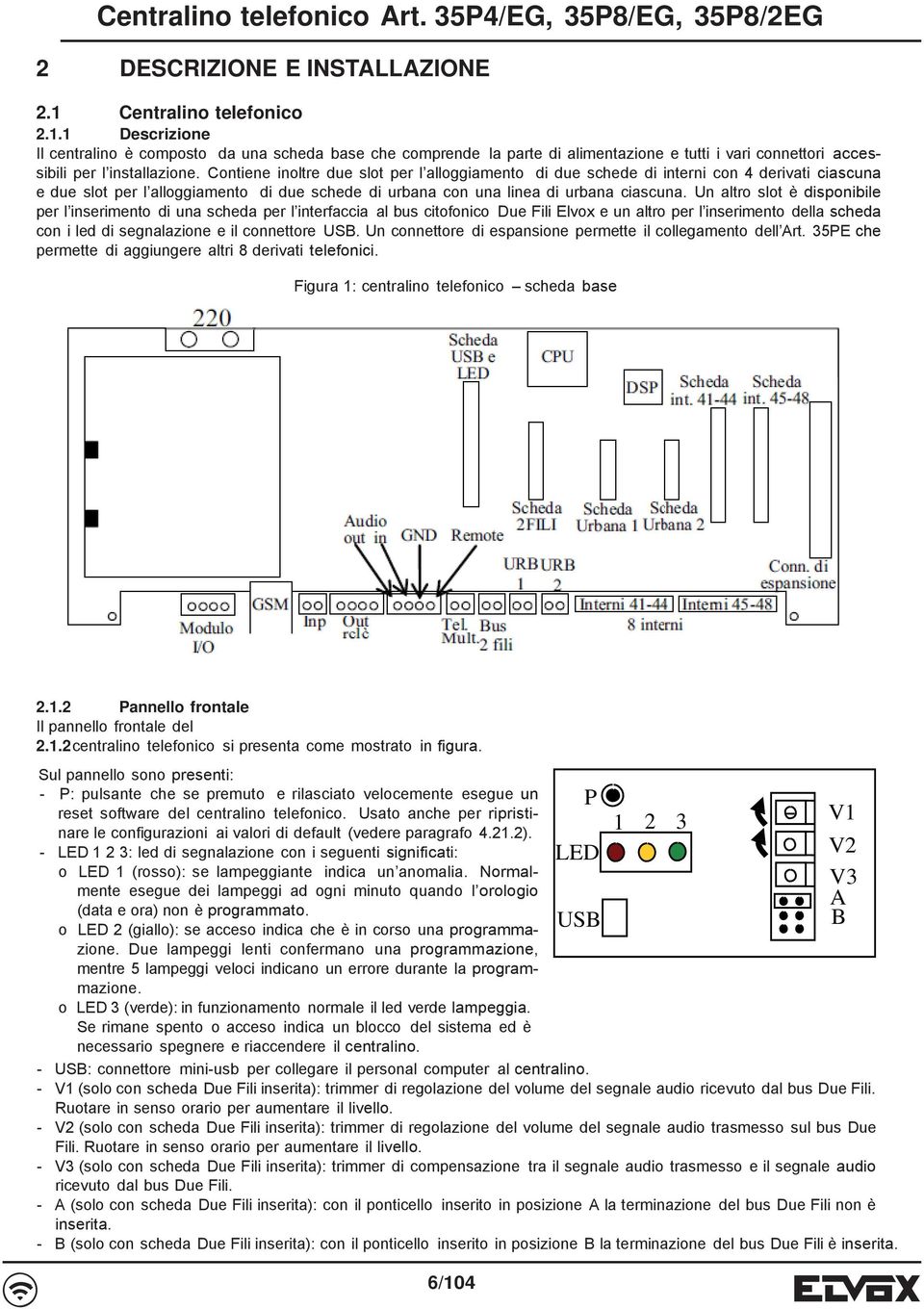 Un altro slot è disponibile per l inserimento di una scheda per l interfaccia al bus citofonico Due Fili Elvox e un altro per l inserimento della scheda con i led di segnalazione e il connettore USB.