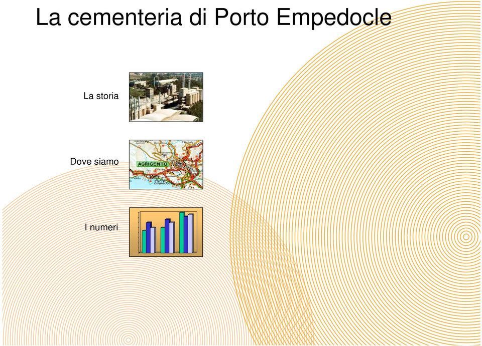 Italcementi - Italcementi Group 