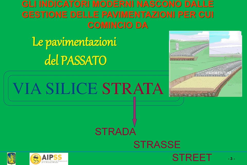 pavimentazioni del PASSATO PAVIMENTUM VIA SILICE