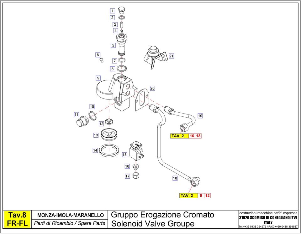 FR-FL Parti di Ricambio / Spare Parts Gruppo