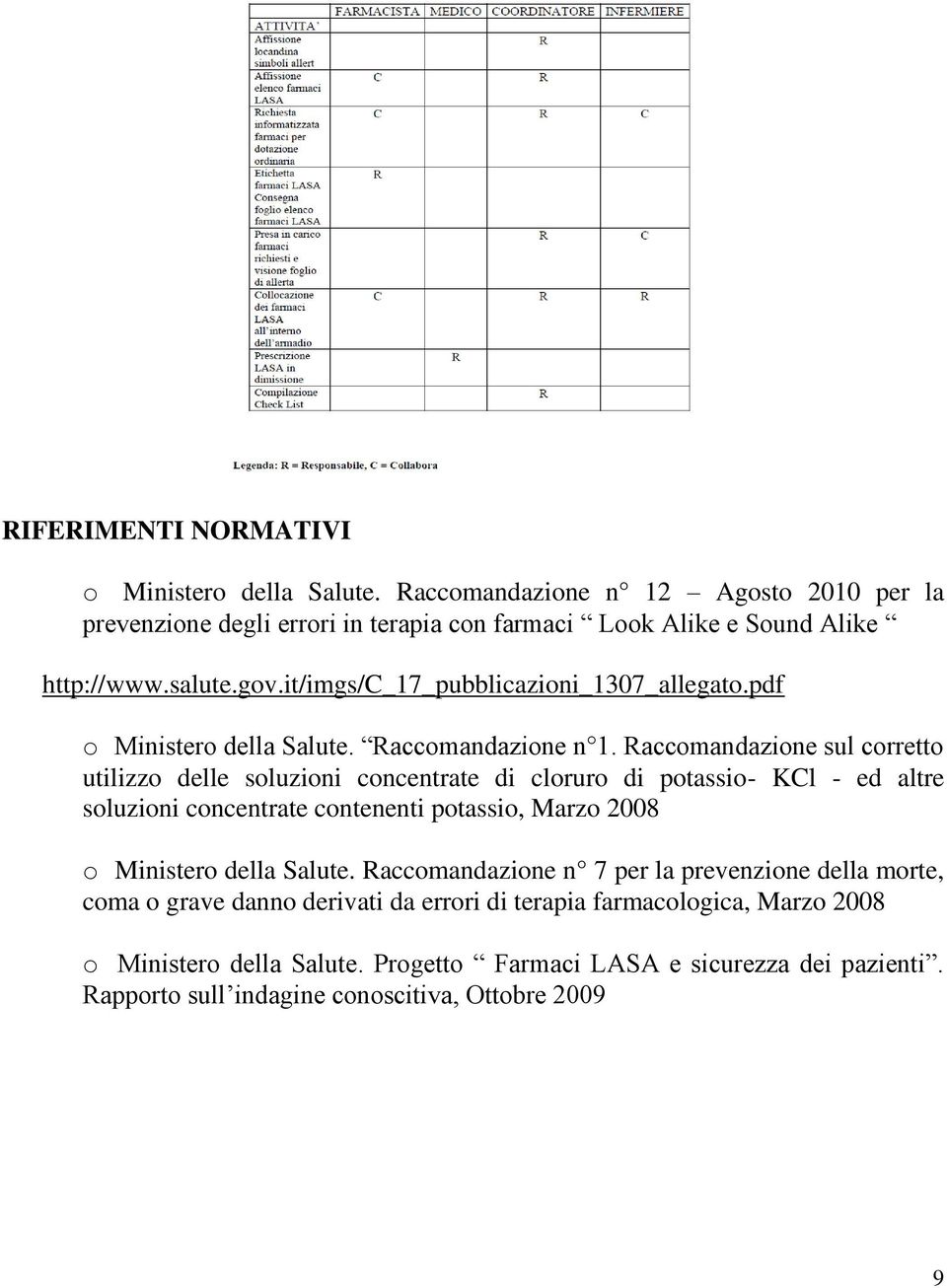 Raccomandazione sul corretto utilizzo delle soluzioni concentrate di cloruro di potassio- KCl - ed altre soluzioni concentrate contenenti potassio, Marzo 2008 o Ministero della