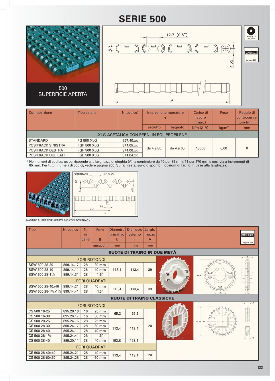 xx da 4 a 80 da 4 a 65 13000 6,00 8 POSITRACK DESTRA FGP 500 XLG 874.06.xx POSITRACK DUE LATI FGP 500 XLG 874.04.