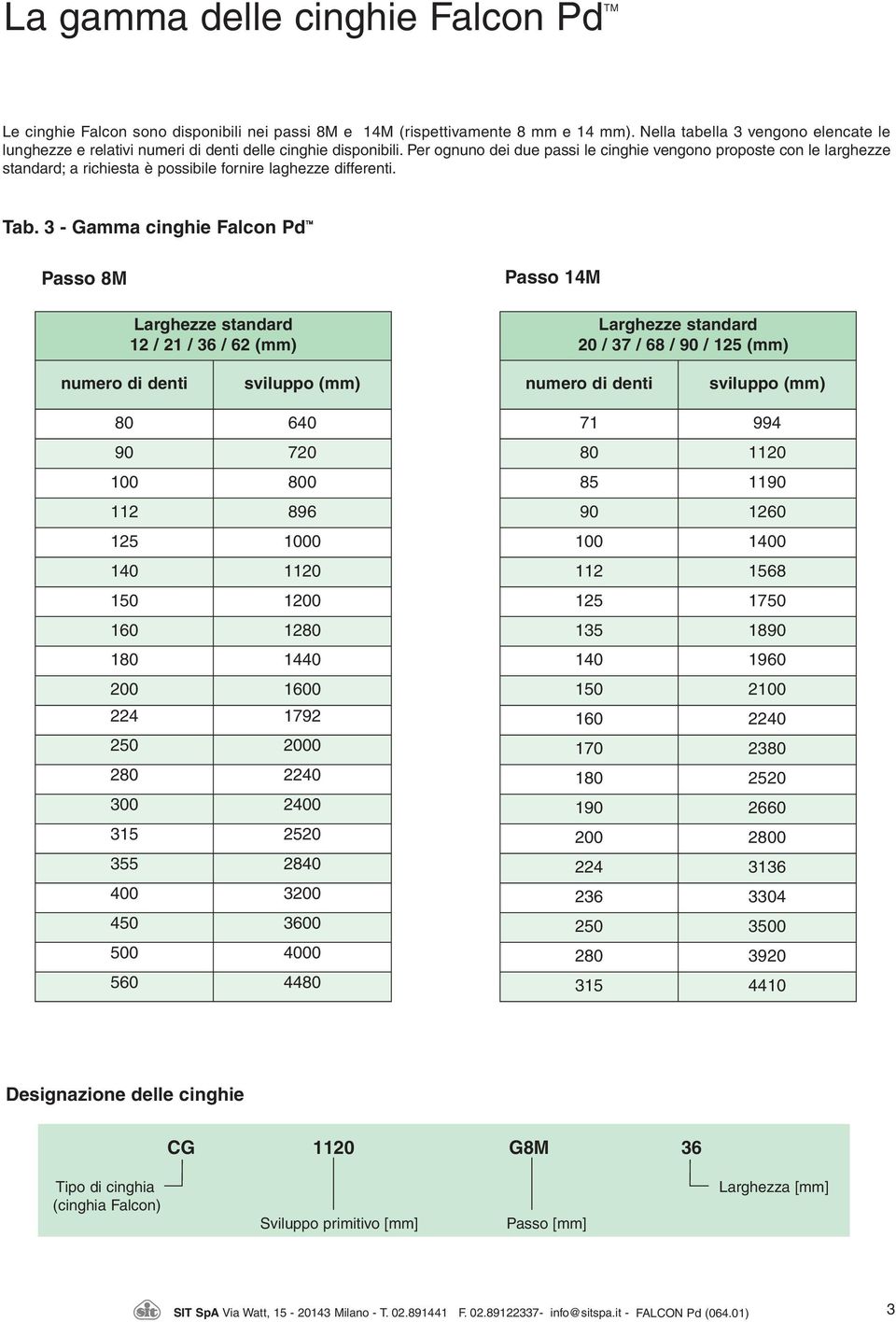 Per ognuno dei due passi le cinghie vengono proposte con le larghezze standard; a richiesta è possibile fornire laghezze differenti. Tab.