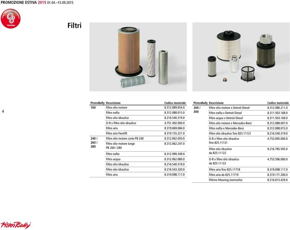 0 PB 260 / 280 Filtro nafta 8.312.999.349.0 Filtro acqua 8.312.062.080.0 Filtro olio idraulico 8.216.540.319.0 Filtro olio idraulico 8.216.543.320.0 Filtro aria 8.319.098.117.