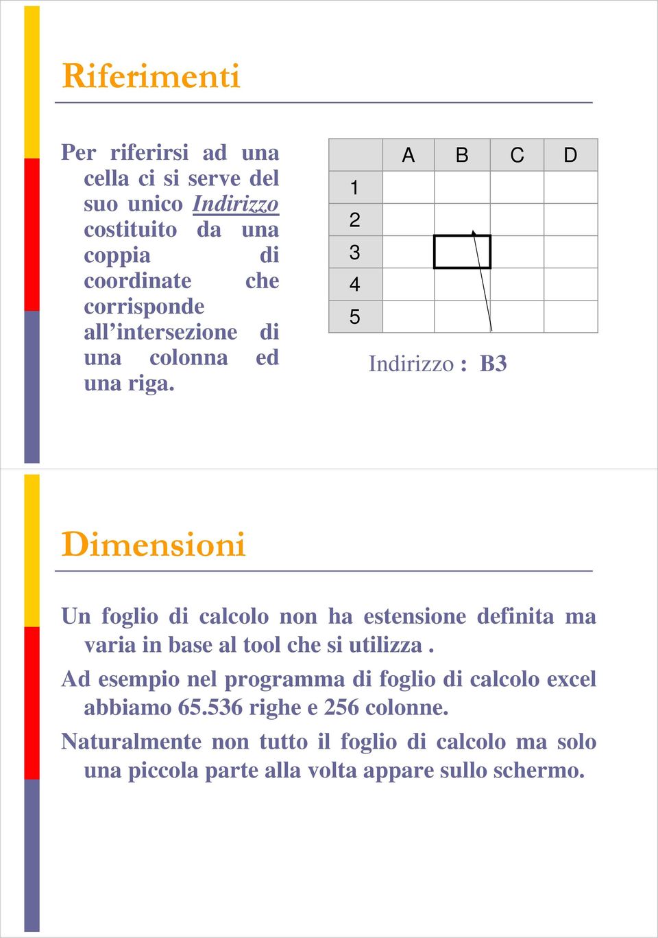 1 2 3 4 5 A B C Indirizzo : B3 D Dimensioni Un foglio di calcolo non ha estensione definita ma varia in base al tool che si