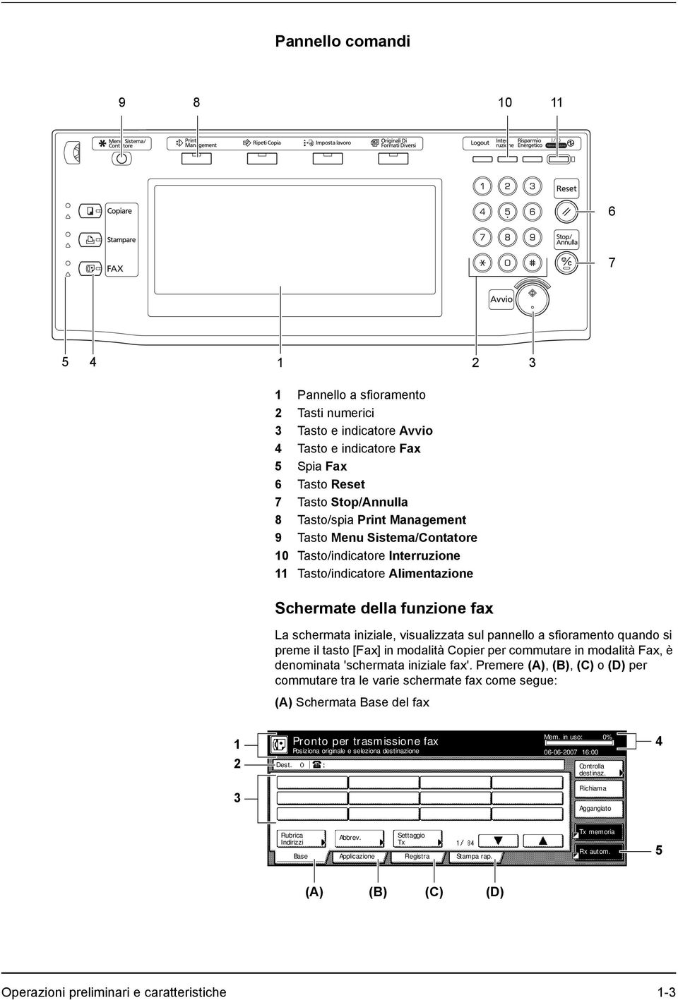 sfioramento quando si preme il tasto [Fax] in modalità Copier per commutare in modalità Fax, è denominata 'schermata iniziale fax'.