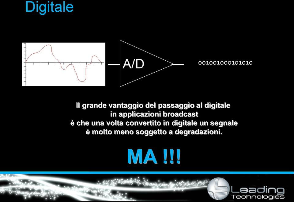 broadcast è che una volta convertito in digitale