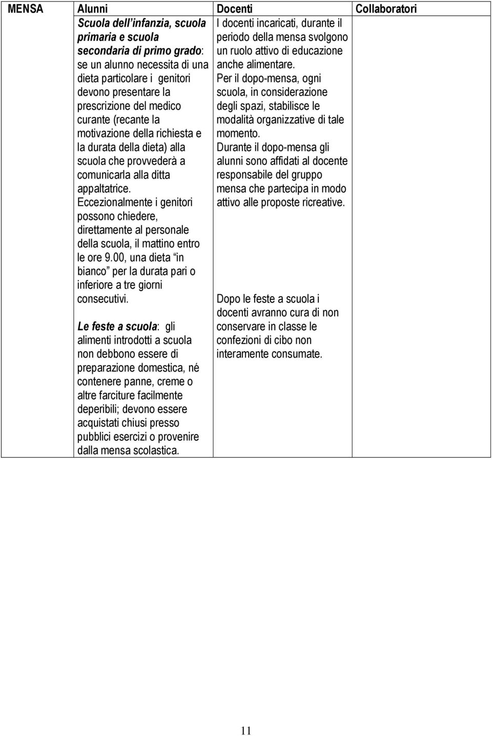 dieta particolare i genitori Per il dopo-mensa, ogni devono presentare la scuola, in considerazione prescrizione del medico degli spazi, stabilisce le curante (recante la modalità organizzative di