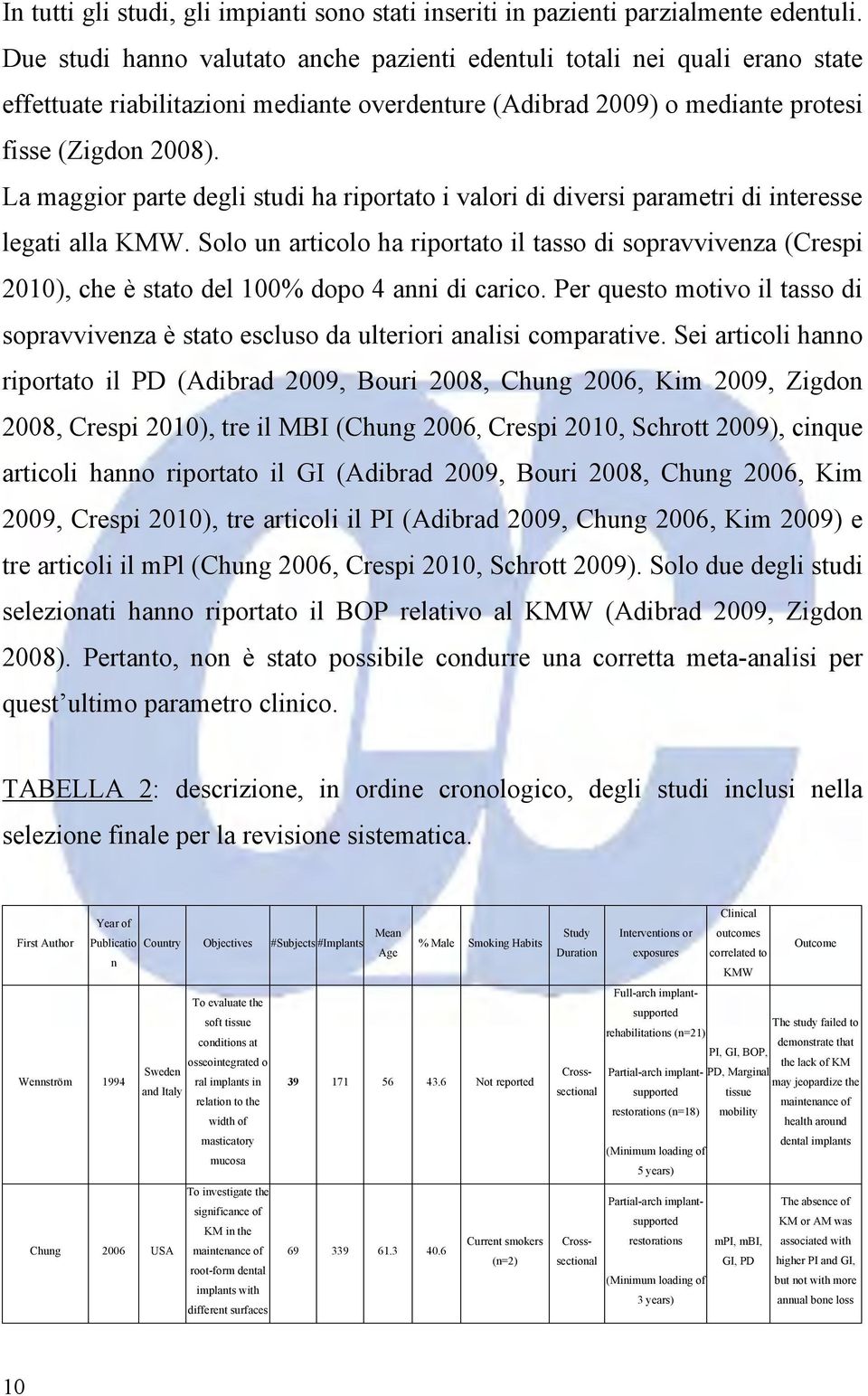 La maggior parte degli studi ha riportato i valori di diversi parametri di interesse legati alla KMW.