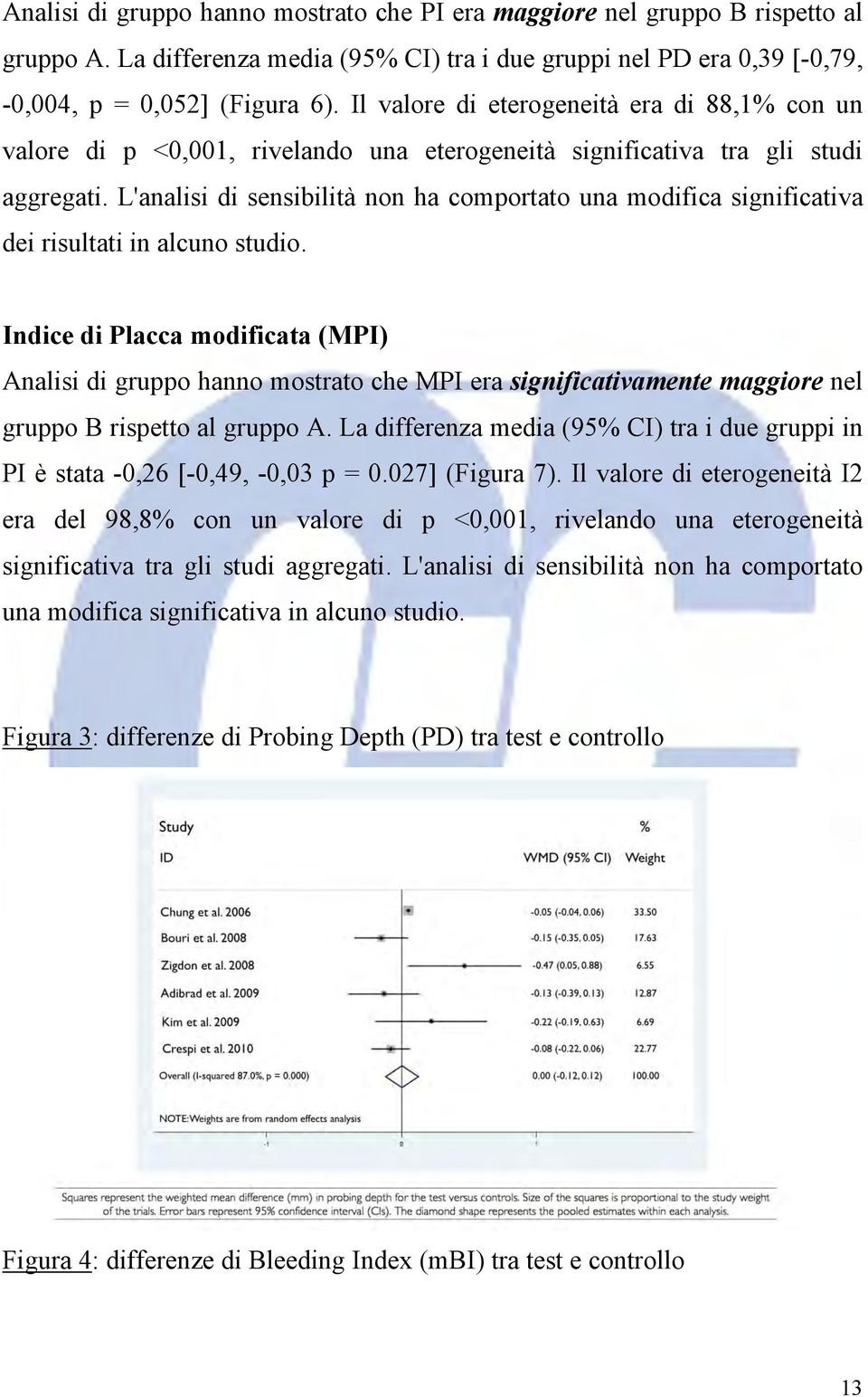 L'analisi di sensibilità non ha comportato una modifica significativa dei risultati in alcuno studio.