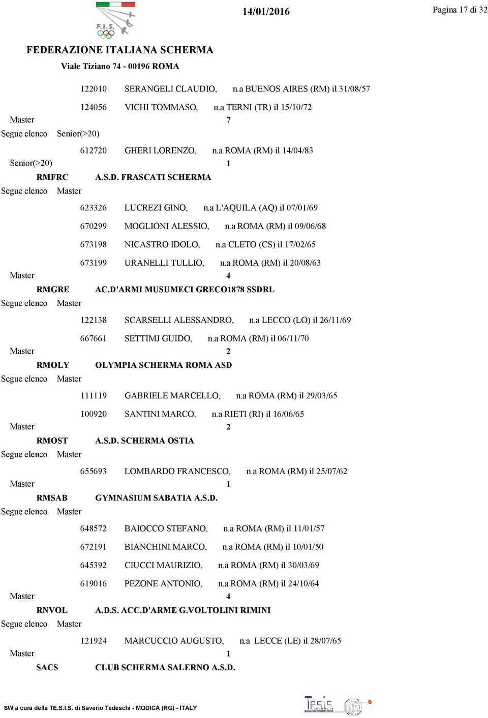 D'ARMI MUSUMECI GRECO1878 SSDRL 122138 SCARSELLI ALESSANDRO, n.a LECCO (LO) il 26/11/69 667661 SETTIMJ GUIDO, n.a ROMA (RM) il 06/11/70 2 RMOLY OLYMPIA SCHERMA ROMA ASD 111119 GABRIELE MARCELLO, n.