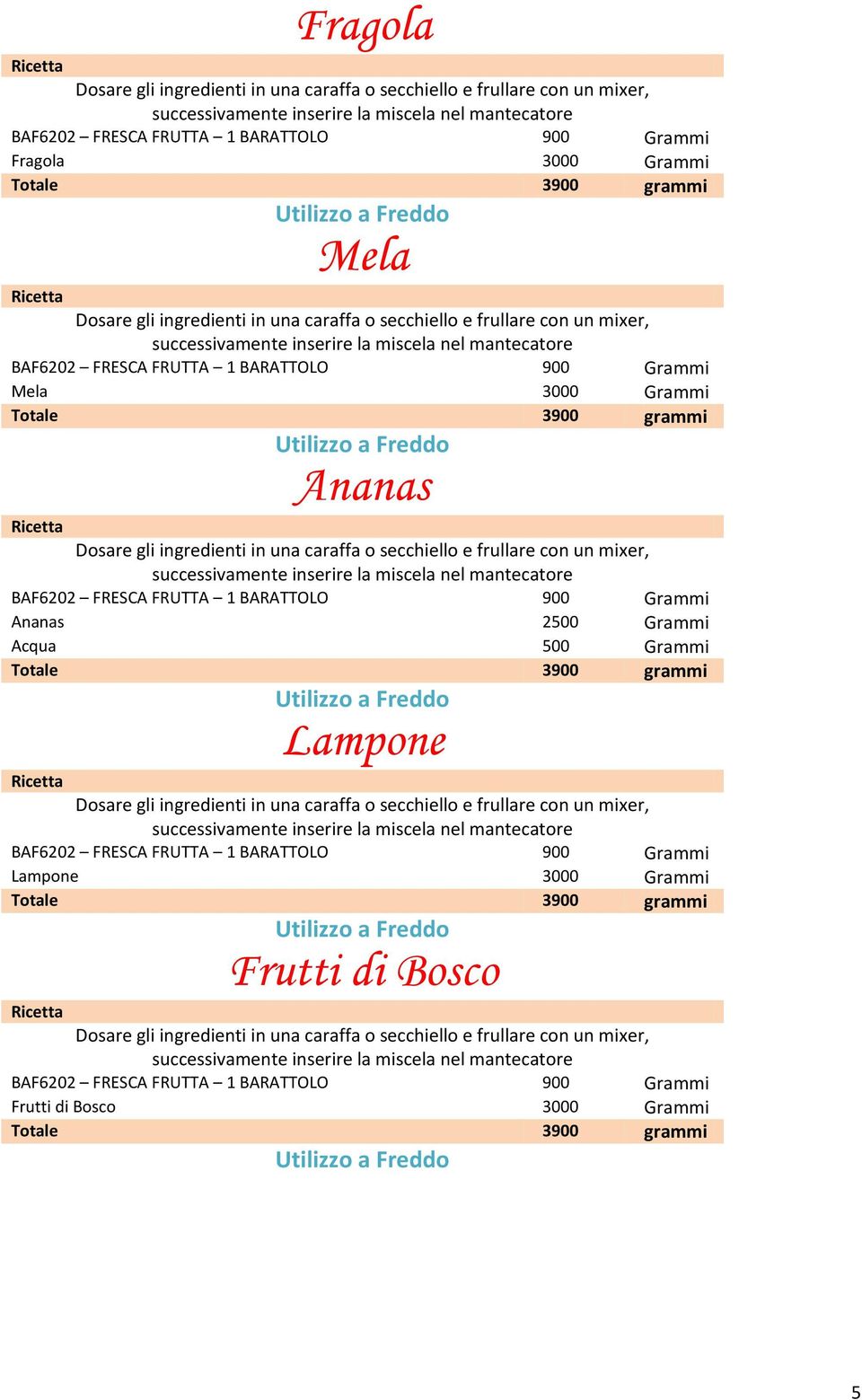 Grammi Acqua 500 Grammi Totale 3900 grammi Utilizzo a Freddo Lampone BAF6202 FRESCA FRUTTA 1 BARATTOLO 900 Grammi Lampone 3000 Grammi Totale